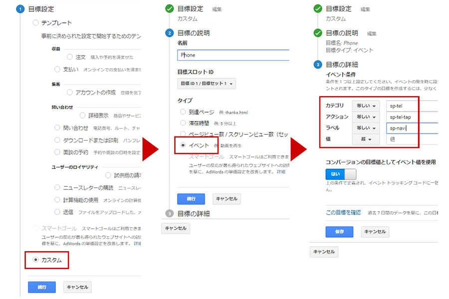 WEBサイト閲覧者の電話問合せ数計測方法
